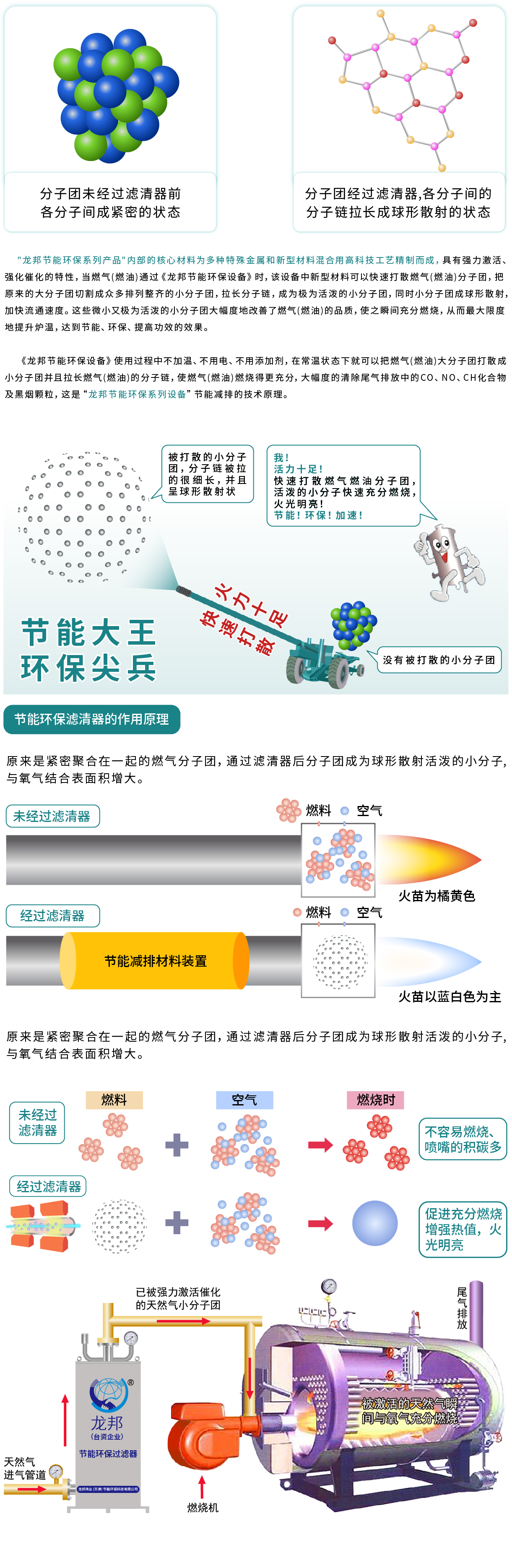 19004174.jpg 技术原理图-01.jpg