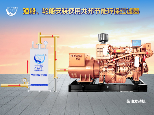 渔船 / 轮船节能环保