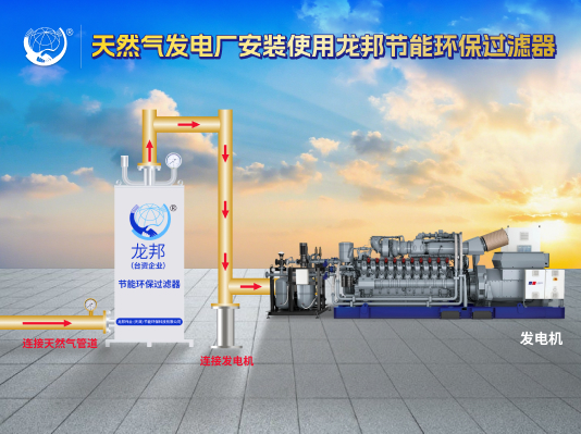 天然气大型发电厂节能环保